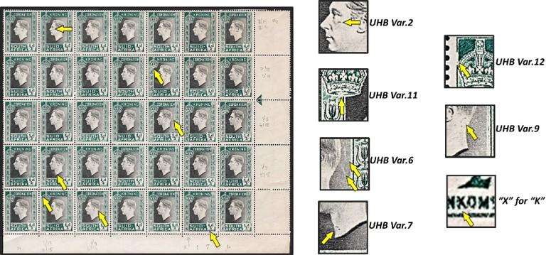 1937 Union ½d Coronation UMM(**) Sheet UHB Var.2,6,7,9,11,12 + INXOMSTE Flaw