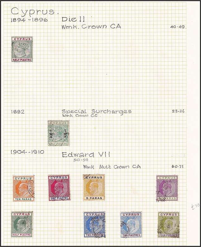 1880-1904 Cyprus - High Value Queen Victoria to KGV on Pages  @ CV  R21,300+