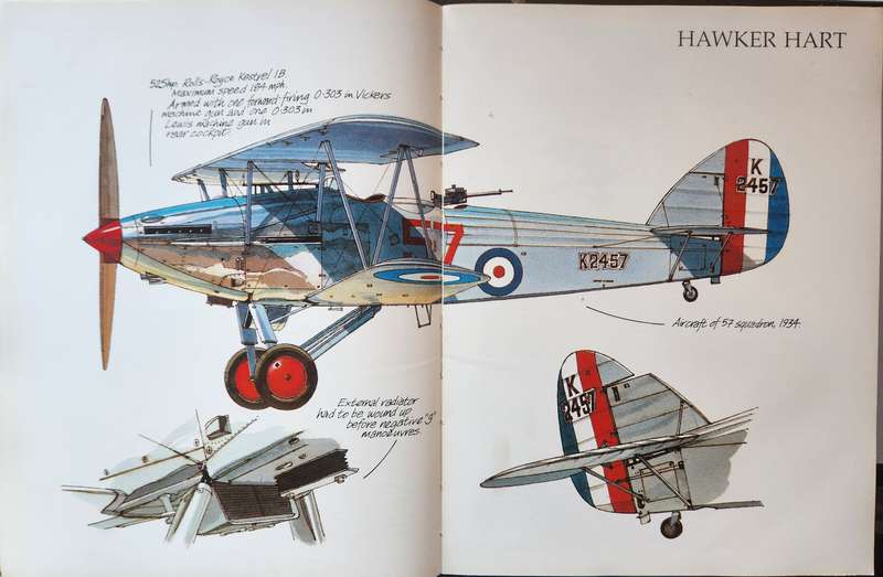 Great Fighting Planes - World War 1 to Present Day