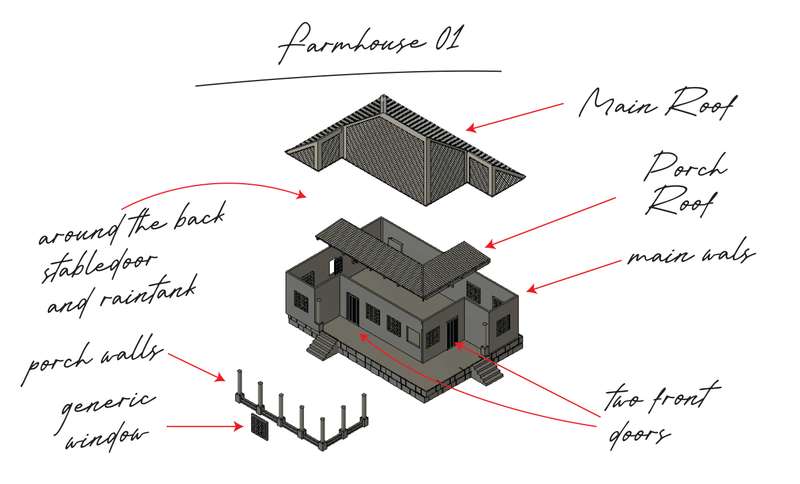 HO Scale 3D Printed SA Farmhouse