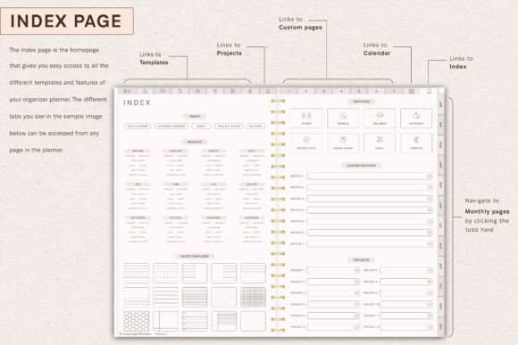 2025 Bundle Digital Planner   Premium Ultimate Digital Planner 