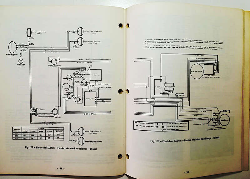 Vintage Massey-Ferguson Tractor 165 - Original Manual c.1964 - 1975