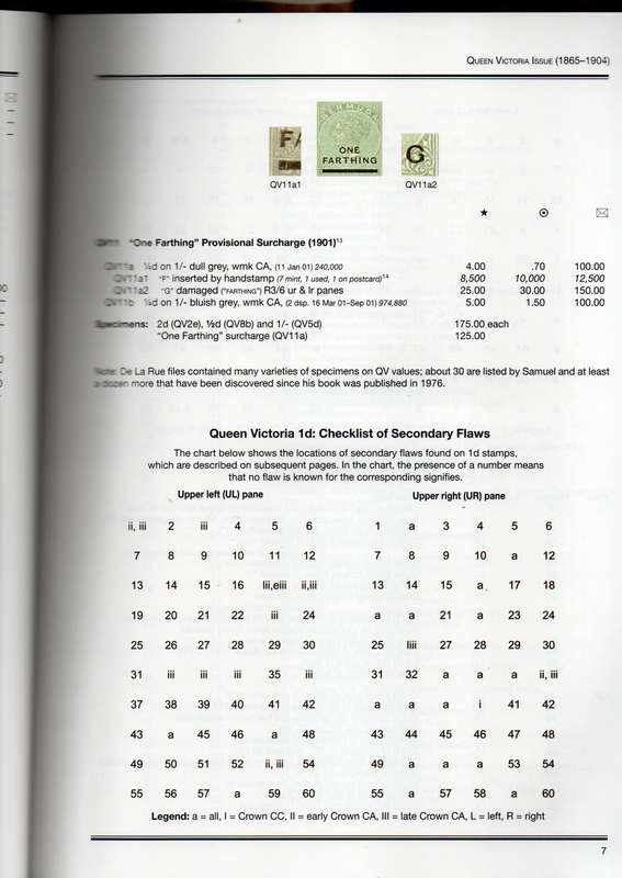 Bermuda Specialized  Catalogue a must have if you are interested in Bermuda philately. (193 pages)