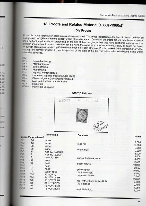 Bermuda Specialized  Catalogue a must have if you are interested in Bermuda philately. (193 pages)