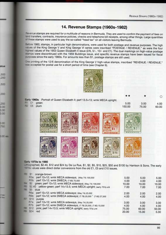 Bermuda Specialized  Catalogue a must have if you are interested in Bermuda philately. (193 pages)