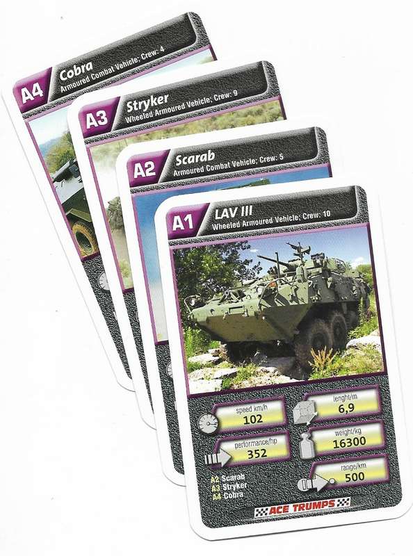 Ace Trumps Battleforce