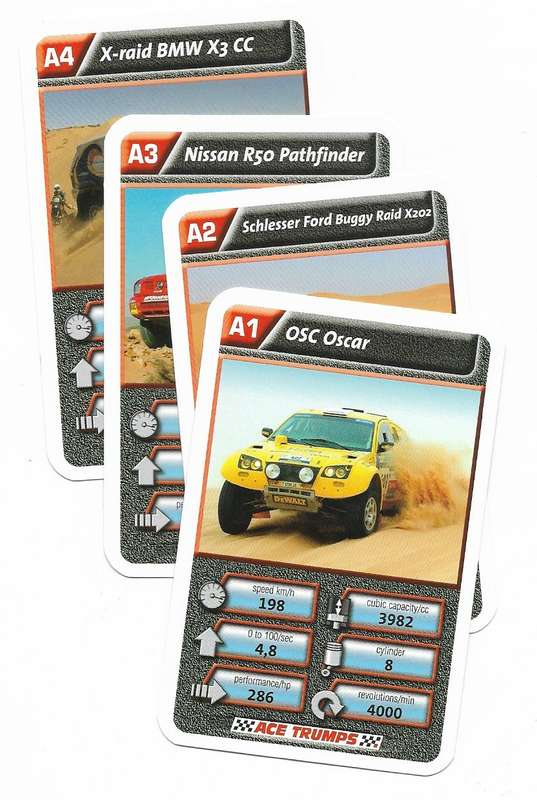 Ace Trumps Dakar Rally