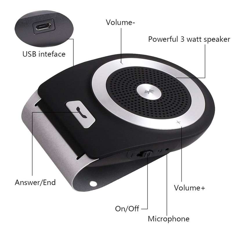 Bluetooth Handsfree Car Kit Bluetooth Music Receiver Bluetooth In-Car Speakerphone
