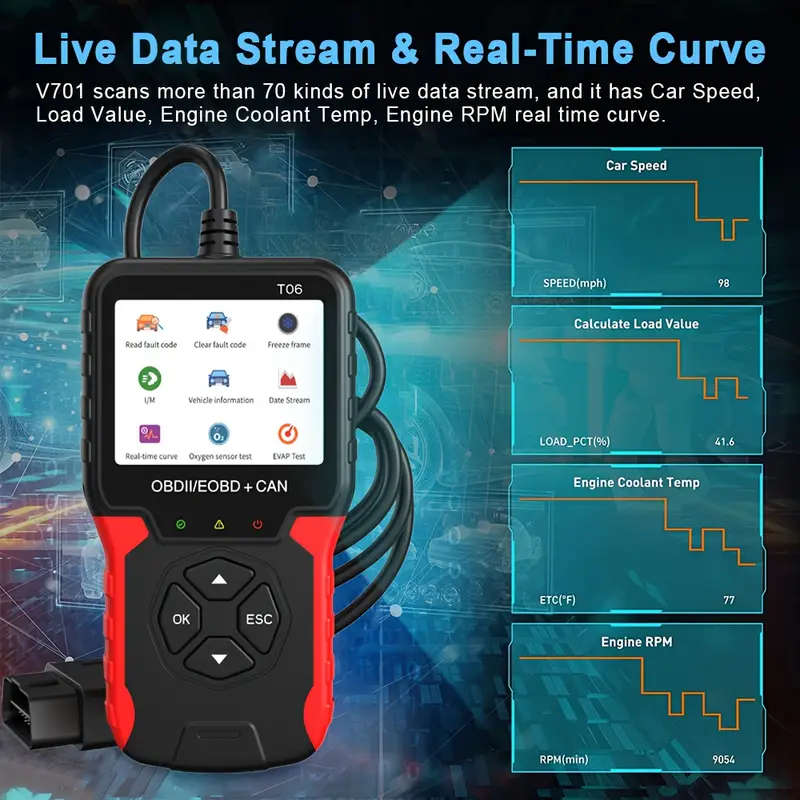 Car Fault Detector Code Reader OBD2 Scanner Diagnostic Tool T06 8 Languages 9 Protocols