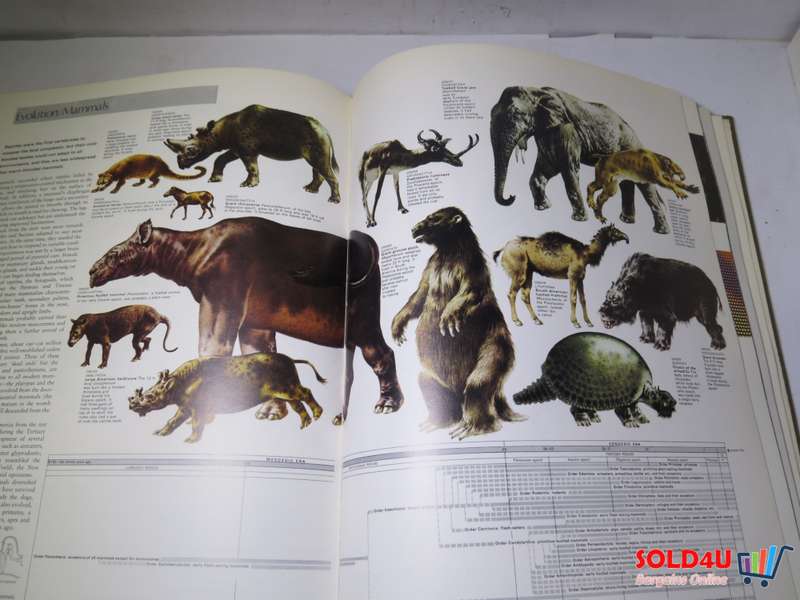 The Living world of Animals