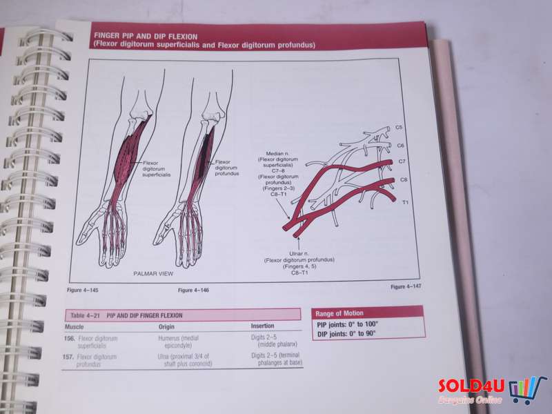Muscle Testing 6th edition - Techniques of manual examination - Helen J.Hislop & J Montgomery