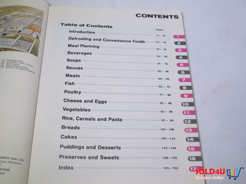 Sharp - Carousel Microwave Oven - Cook Book