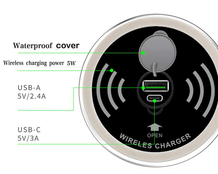 Embedded 10W Qi Desktop Fast Wireless Charger with USB Ports