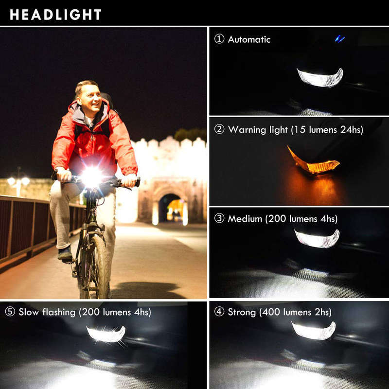 Bicycle Front Light Torch USB Rechargeable Lamp