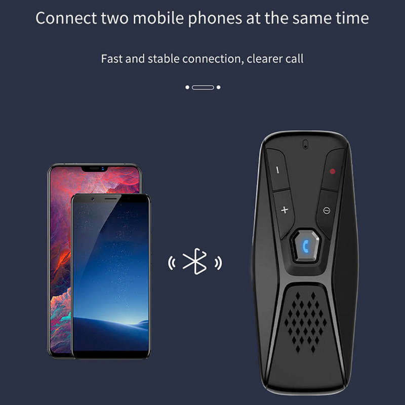 Rechargeable Bluetooth Car Kit Speakerphone Hands Free