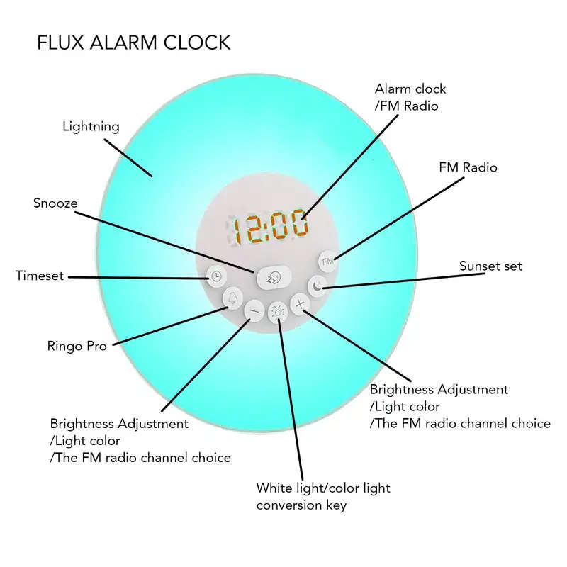 Sunrise Alarm Digital Clock Wake Up Light with 6 Nature Sounds FM Radio