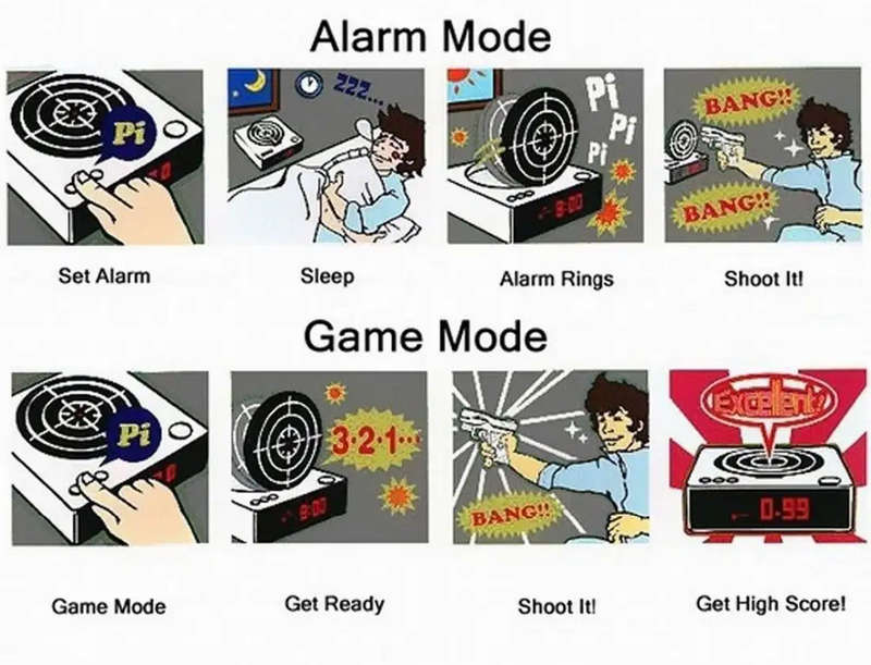 Lock N' Load Gun Target Alarm Clock Green