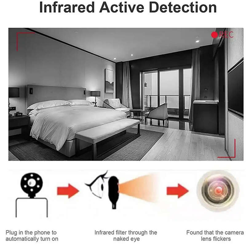 Mini Type-C Anti Candid Camera Detector