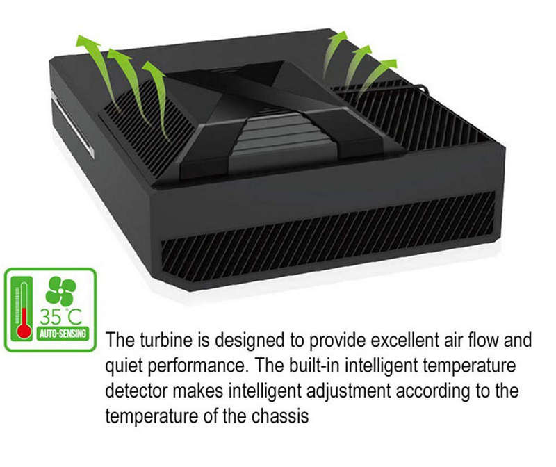 Cooling Fan For Xbox One Ipega PG-X010 USB Powered Auto-Sensing