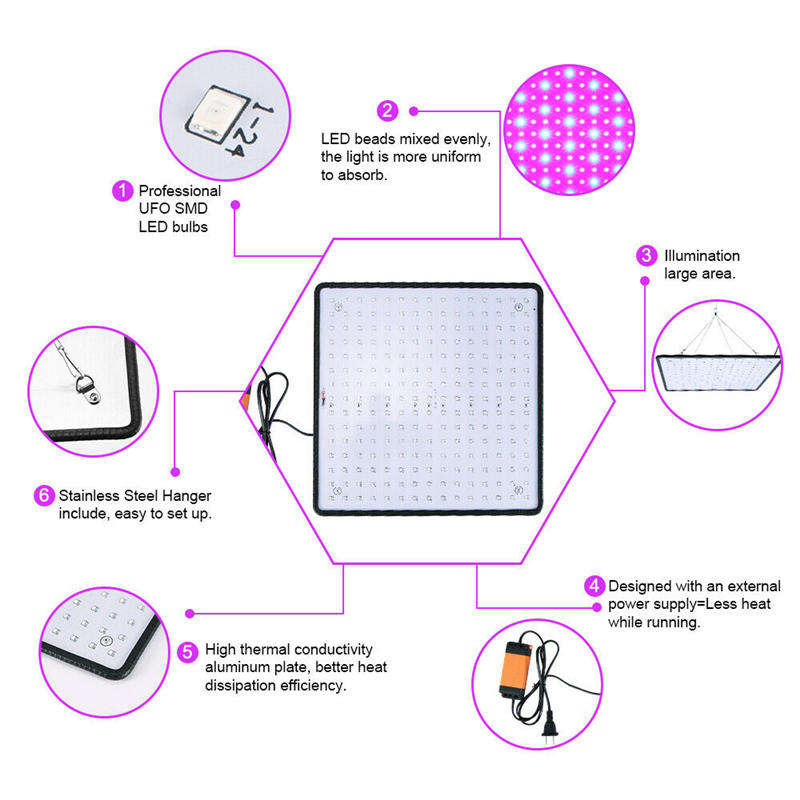 225 LED Grow Light Lamp Full Spectrum Ultrathin Panel Indoor Plants Veggies Flowers