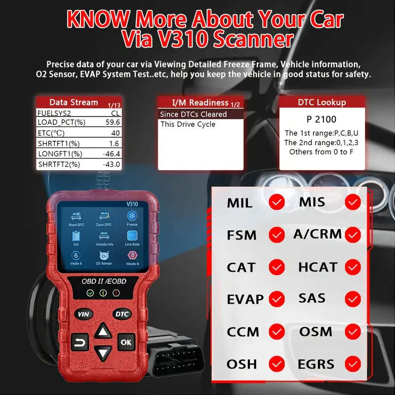 OBD2 Colorful Screen Car Fault Detector Automotive Diagnostic Tool (RED)