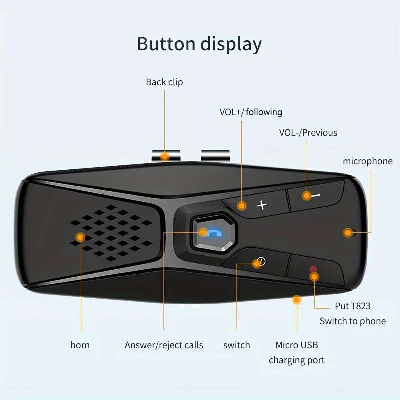 Rechargeable Bluetooth Car Kit Speakerphone Hands Free