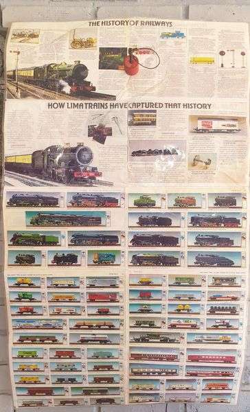 LARGE VINTAGE HISTORY OF LIMA MODEL TRAINS DOUBLE SIDED