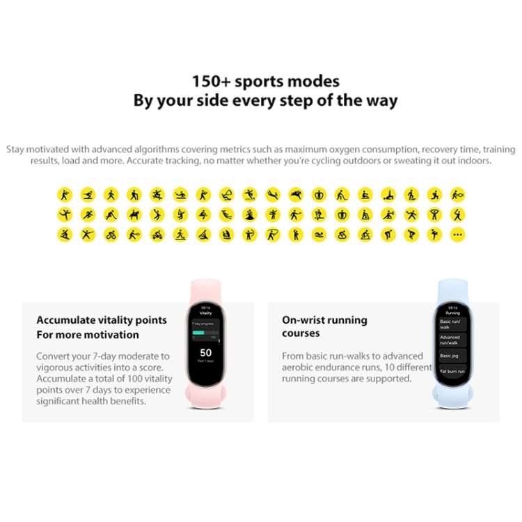 Xiaomi Smart Band 9 - Latest Generation - Midnight Black