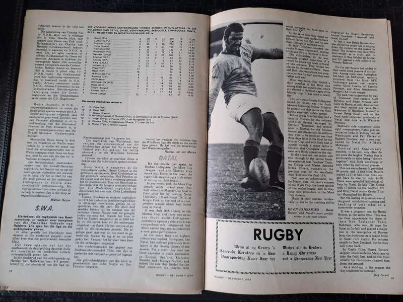 Rugby magazine December 1974 Vol. 1 No.9 See condition