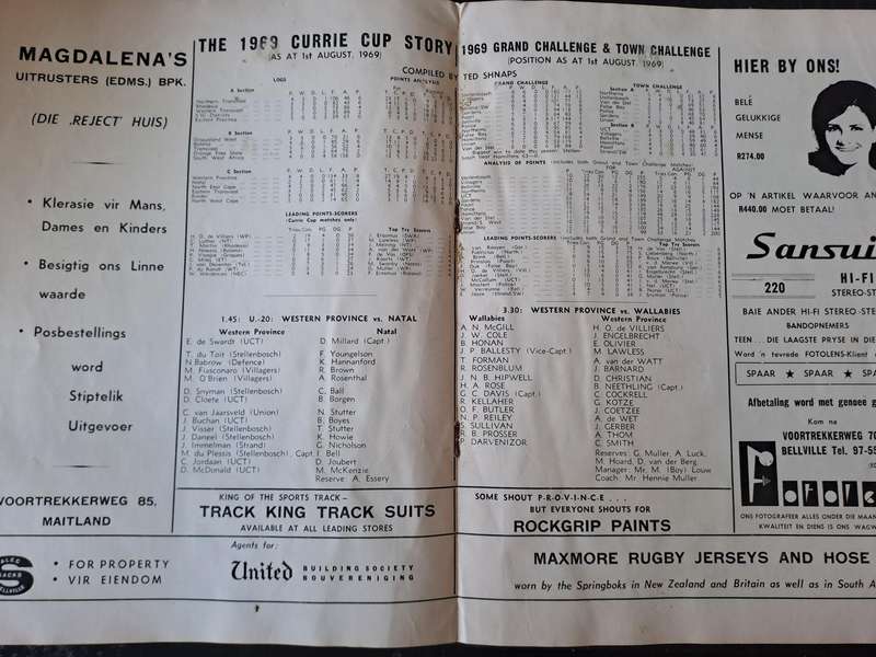 Rugby programme. Western Province vs Wallabies 1969 Newlands. Incorporates WP Annual