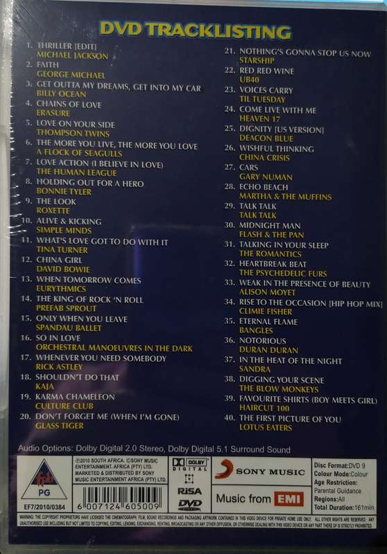 Awesome 80s Music Video Collection Vol 4 (DVD)