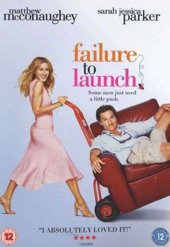 Failure To Launch (DVD) (UK Import) [New]
