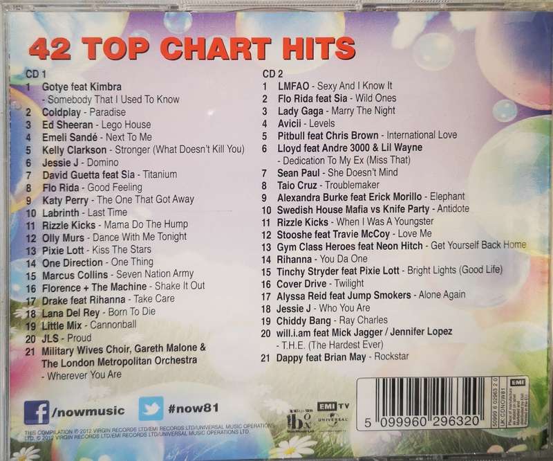 Now 81 - Now that's What I Call Music (2-CD) UK