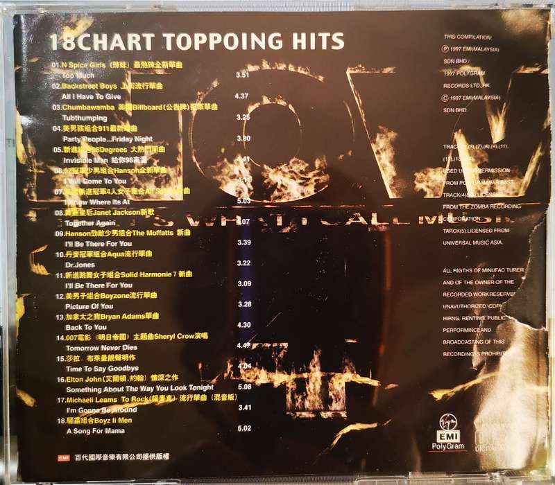 Now 4 - Now that's What I Call Music (CD) (Malaysia)
