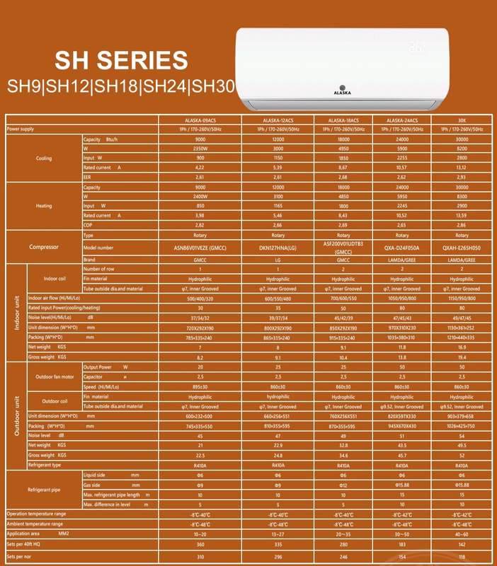 Alaska SH12 air conditioner
