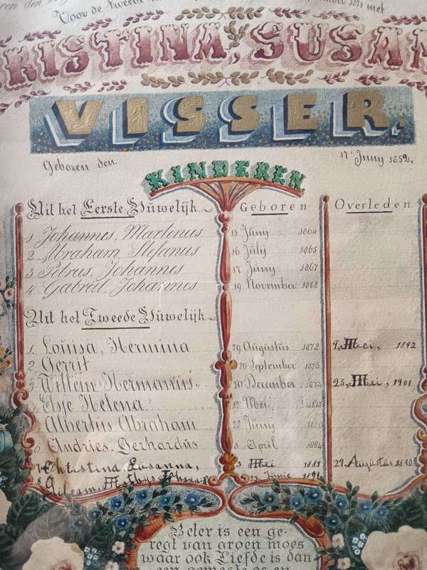 Framed Antique Family Tree Viviers & Le Roux