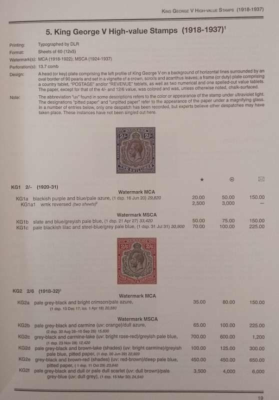 BERMUDA SPECIALIZED CATAOGUE 1812-1970 MUST HAVE FOR ANY SERIOUS COLLECTOR