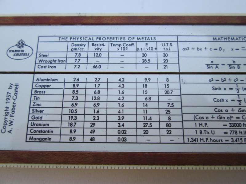 FABER-CASTELL SLIDING RULE