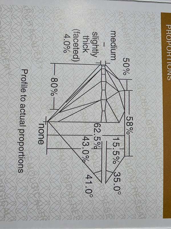 MOISSANITE 5ct GRA certificate including
