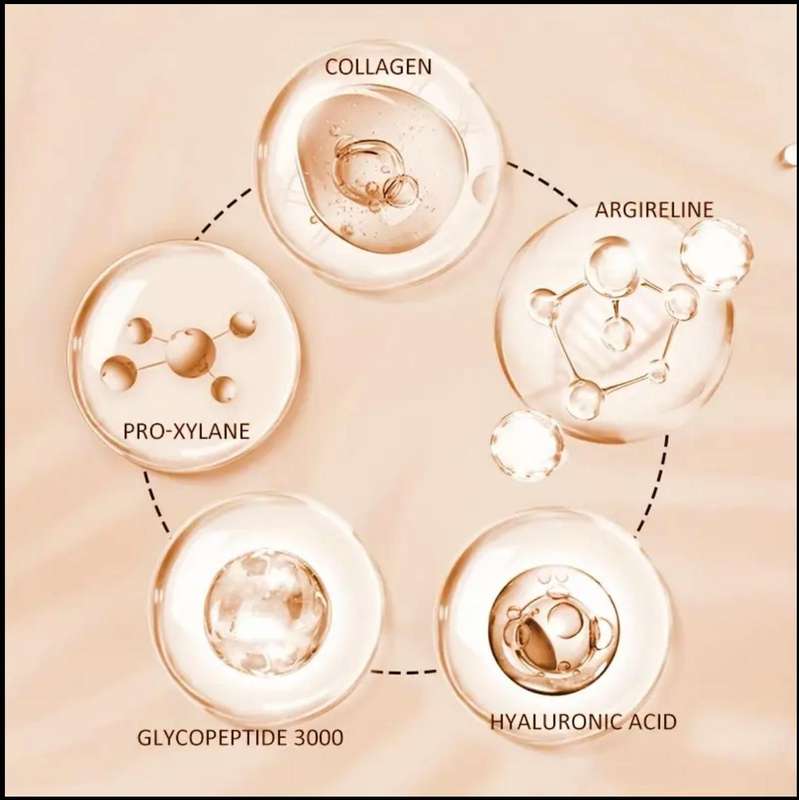 5-in-1 Firming Serum  Collagen, Argireline®, Pro-Xylane, Matrixyl 3000®, Hyaluronic Acid