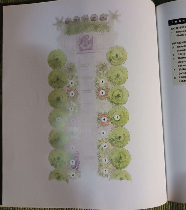 The Garden Recipe Book. Terry Möller
