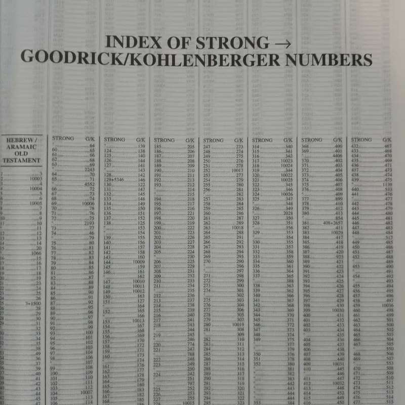 The Strongest NIV Exhaustive Concordance
