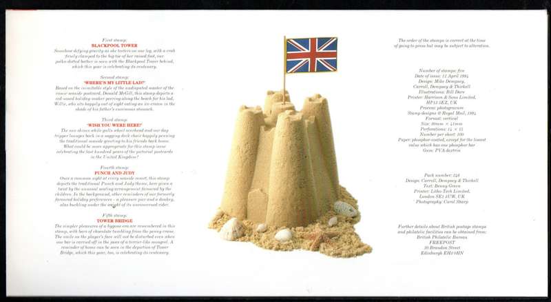 GB 1994 CENTENARY OF PICTURE POSTCARDS MINT PRESENTATION PACK NO 246. AS PER SCANS. NICE ITEM.