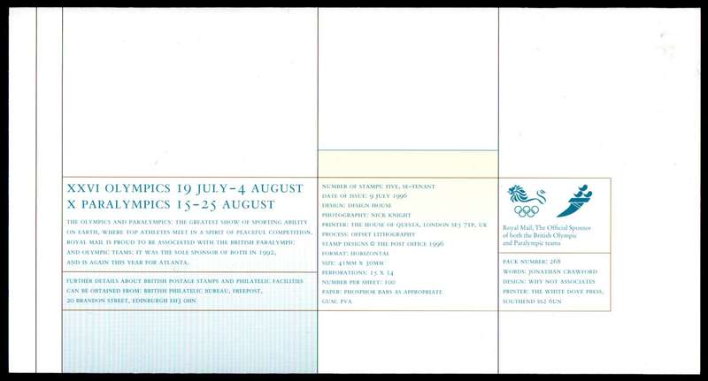 GB 1996 Olympic and Paralympic Games presentation pack no 268 mint - as per scans - nice item.