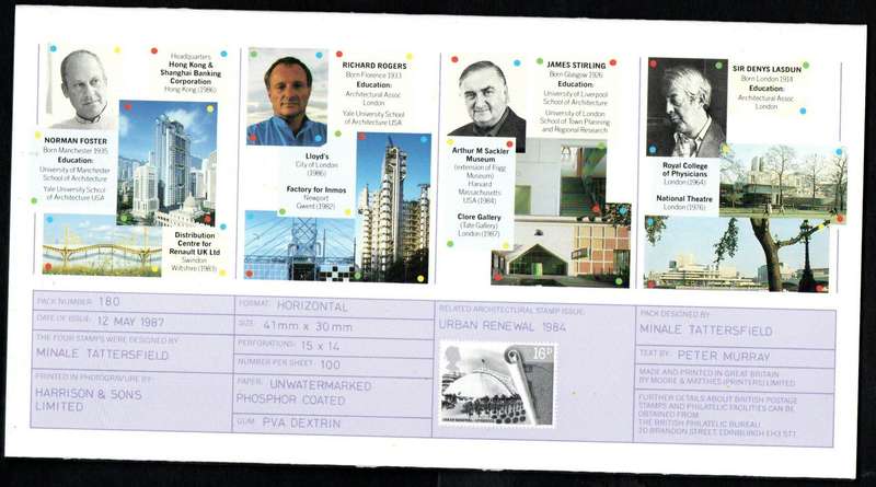 GB 1987 British architects in Europe mint presentation pack no 180 - as per scans.