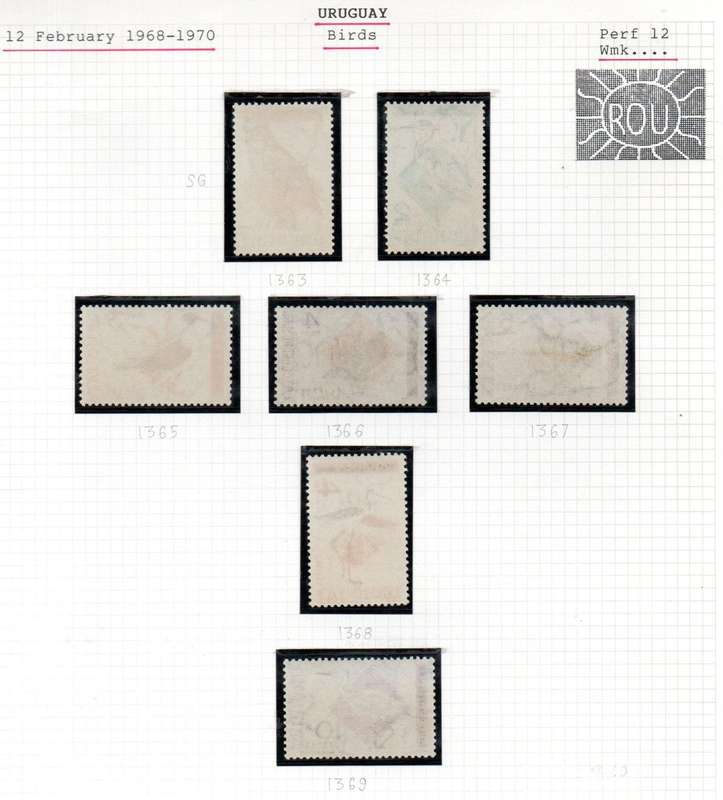 Uruguay 1968 birds set of (x8) umm - as per scans - SG1363-69. CV GBP 27+