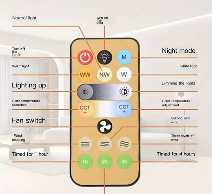 Ceiling Light With Fan, Adjustable Brightness, Aroma Diffuser, And Cooling Fan With LED Light In E27