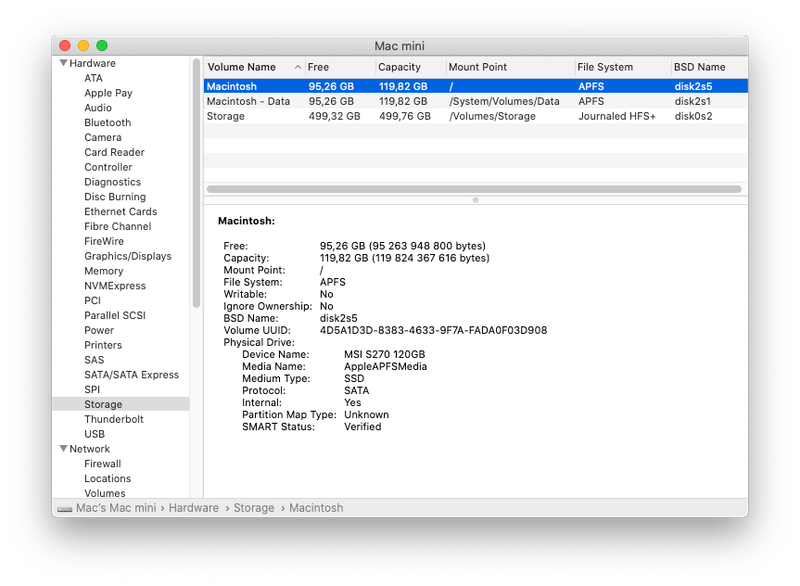 Apple Mac Mini (Late 2012) FREE SHIPPING!