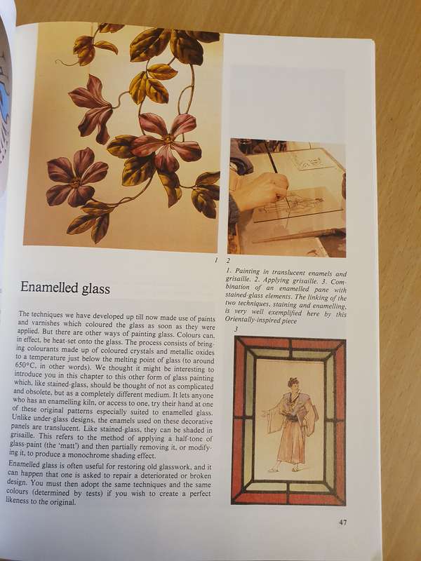 Painting on Glass  (Paperback)
