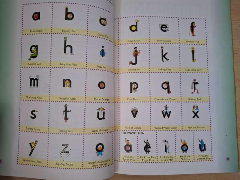 Letterland - A Parent`s Guide  (Paperback)